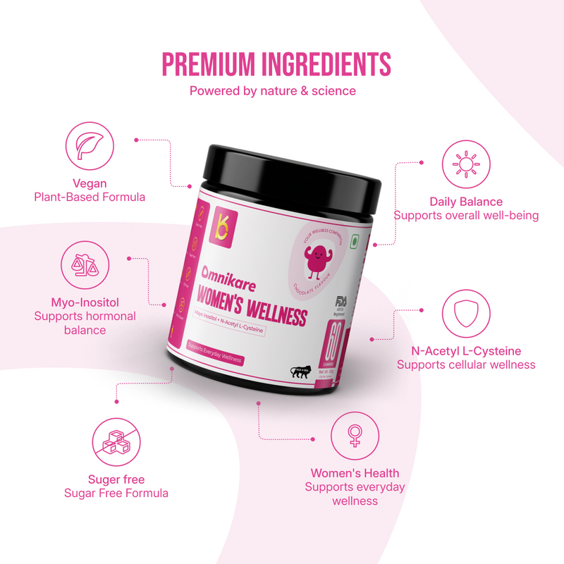 Women’s Wellness