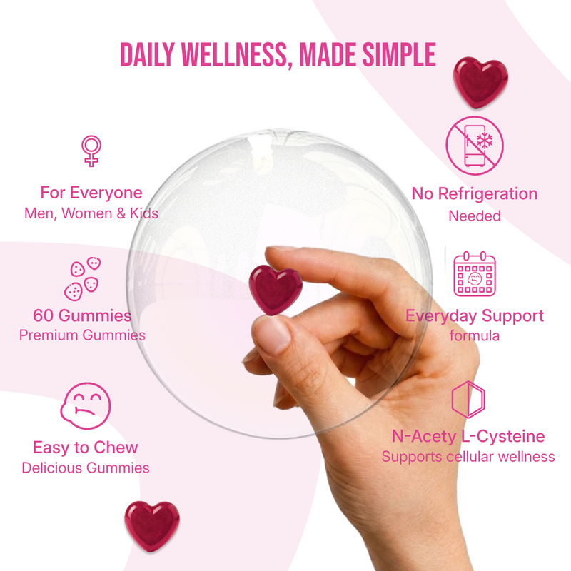 Women’s Wellness