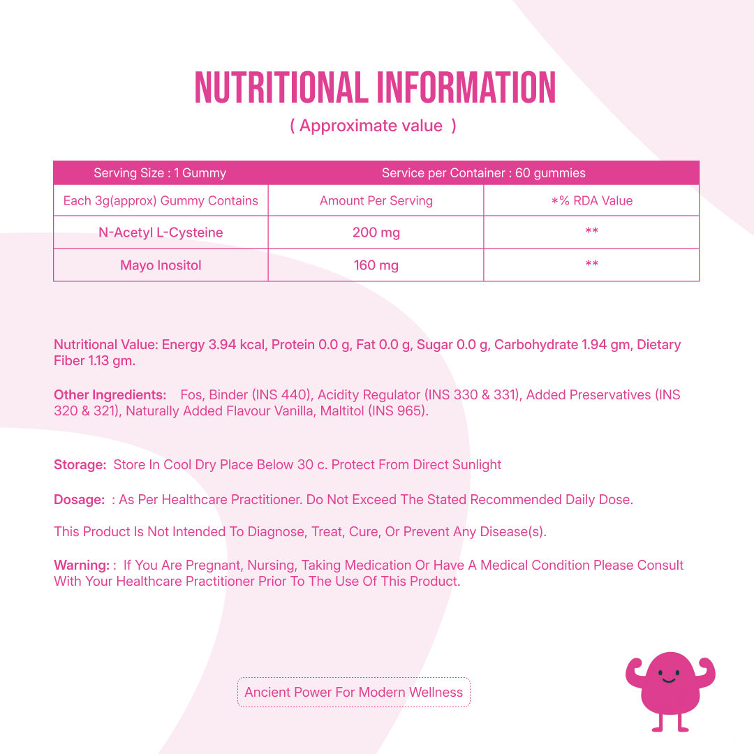 Women’s Wellness