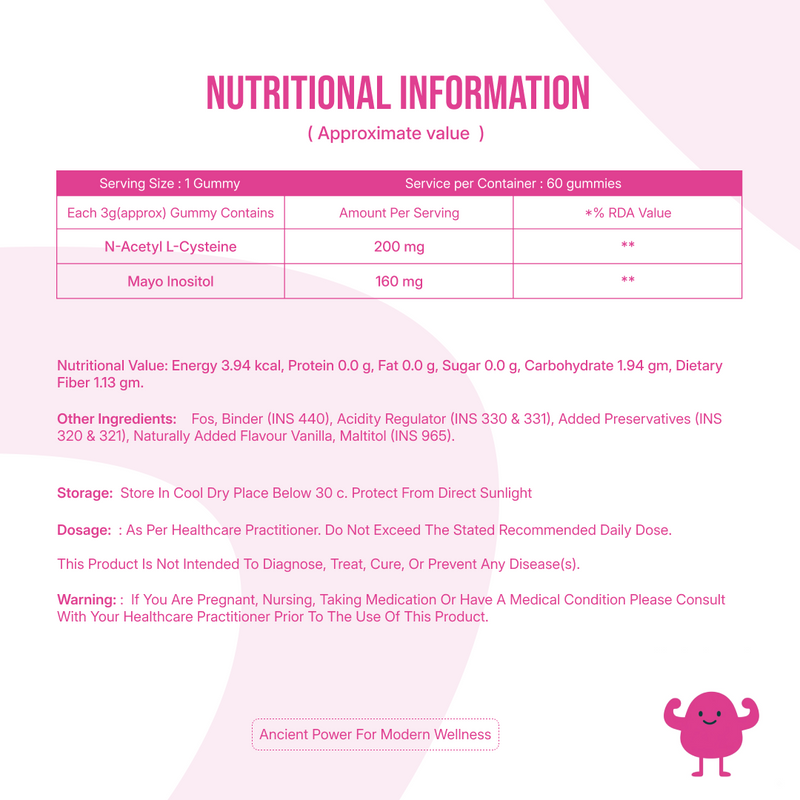 Women’s Wellness