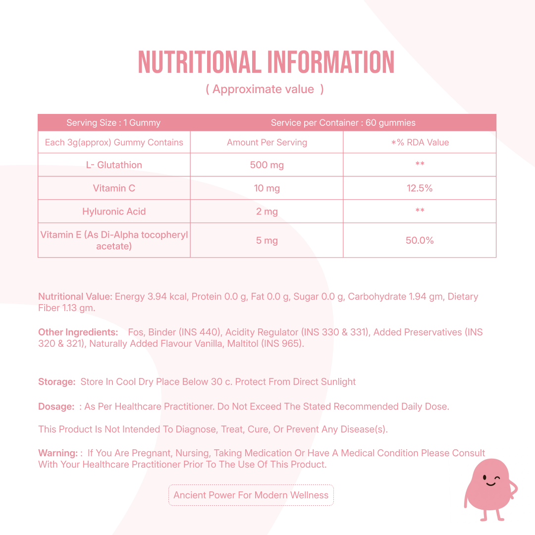 Glutathione  500 mg