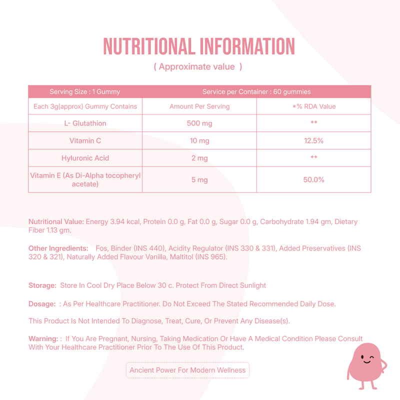 Glutathione  500 mg